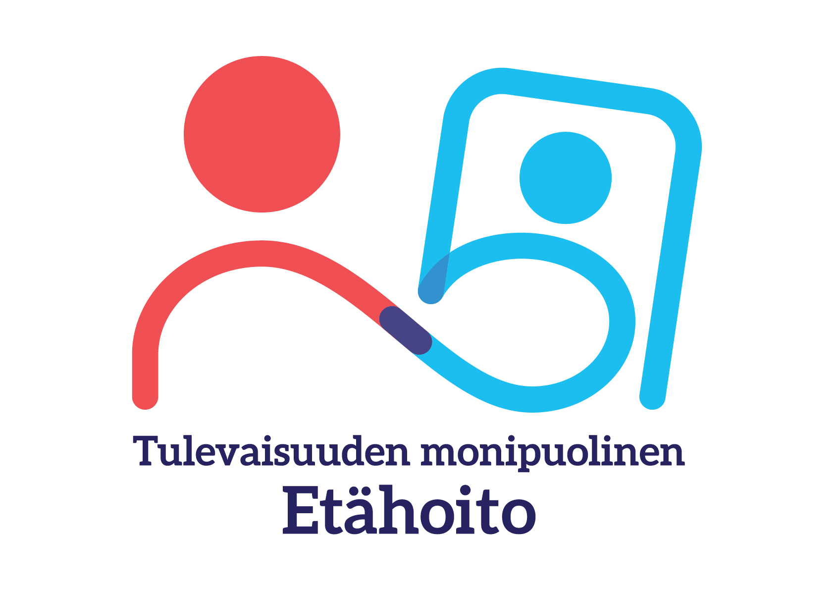 Tulevaisuuden monipuolinen etähoito -logo