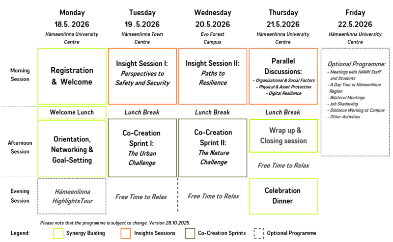Staff Week Savotta Programe 28.10.2025