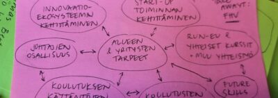 Itävallan Dornbirnissä syntyi ensiharppauksia pitkäjänteiseen RUN-EU-yhteistyöhön