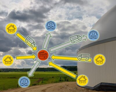 Keskitetyn biokaasulaitoksen ravinnetuotteet Kanta-Hämeessä