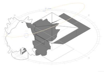 Designing Houses for Residents, Neighbourhoods, and for the Planet